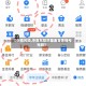 【中高风险,中高风险的基金会把钱亏光吗】