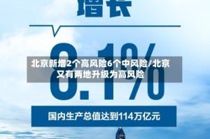 北京新增2个高风险6个中风险/北京又有两地升级为高风险