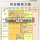 新增本土确诊多来自聚集性疫情/新增本土病