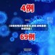 【安徽疫情的最新情况,安徽 疫情最新数据消息】