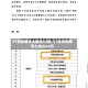 31省新增本土确诊93例/31省份新增本土确诊93例