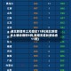 湖北新增本土无症状11例(湖北新增本土确诊病例5例,新增无症状感染者11例)