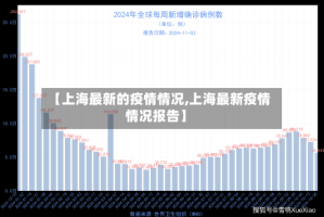 【上海最新的疫情情况,上海最新疫情情况报告】