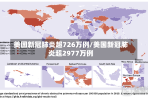 美国新冠肺炎超726万例/美国新冠肺炎超2977万例
