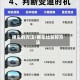 擦车的方法/擦车比较好方法