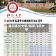 临沂多少大学/临沂几所大学