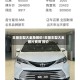 丰田车型大全及报价/丰田车型大全图片费用 报价