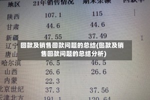 回款及销售回款问题的总结(回款及销售回款问题的总结分析)