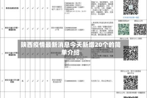 陕西疫情最新消息今天新增20个的简单介绍