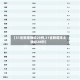 【31省新增确诊28例,31省新增本土确诊28例】