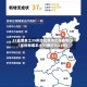 31省增本土35例涉北京河北等省市(31省份新增本土37例河北33例)
