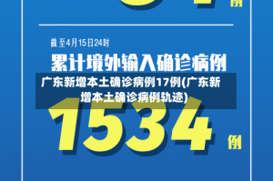 广东新增本土确诊病例17例(广东新增本土确诊病例轨迹)