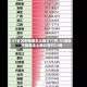 31省区市新增本土确诊70例/31省区市新增本土确诊病例30例