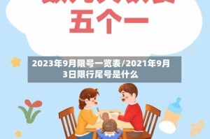 2023年9月限号一览表/2021年9月3日限行尾号是什么