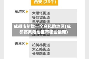 成都市新增一个高风险地区(成都高风险地区有哪些最新)