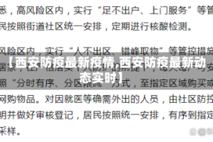 【西安防疫最新疫情,西安防疫最新动态实时】