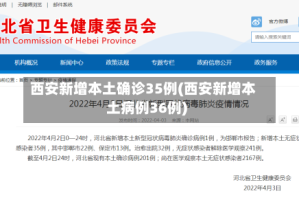西安新增本土确诊35例(西安新增本土病例36例)