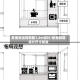 卧室突出的飘窗1.2m设计/卧室飘窗设计尺寸标准