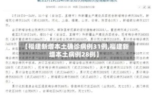【福建新增本土确诊病例31例,福建新增本土病例28例】