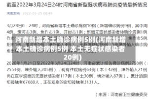 河南新增本土确诊病例5例(河南新增本土确诊病例5例 本土无症状感染者20例)