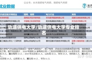 轨道供电大学/轨道供电大学专业排名