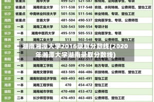 湖南湘潭大学2016录取分数线(2020年湘潭大学湖南录取分数线)