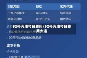 92号汽油今日费用/92号汽油今日费用大连