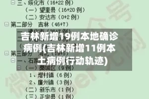 吉林新增19例本地确诊病例(吉林新增11例本土病例行动轨迹)