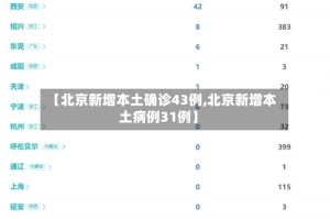 【北京新增本土确诊43例,北京新增本土病例31例】