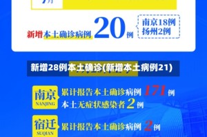 新增28例本土确诊(新增本土病例21)