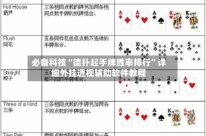 必备科技“德扑起手牌胜率排行”详细外挂透视辅助软件教程