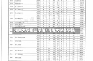 河南大学那些学院/河南大学各学院