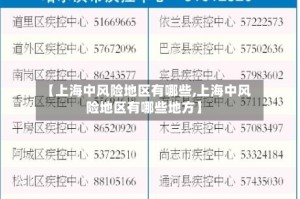 【上海中风险地区有哪些,上海中风险地区有哪些地方】