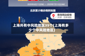 上海共有中风险地区35个(上海有多少个中风险地区)