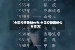 【全国疫情最新公布,全国疫情最新公布情况】