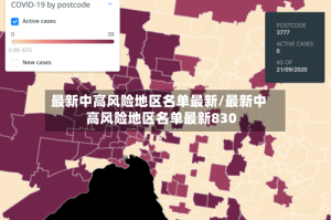 最新中高风险地区名单最新/最新中高风险地区名单最新830