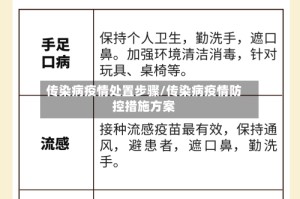 传染病疫情处置步骤/传染病疫情防控措施方案
