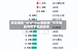 真实辅助“WePoker辅助器”科技辅助神器手机版教程
