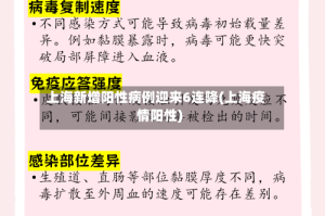 上海新增阳性病例迎来6连降(上海疫情阳性)