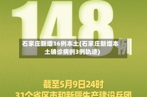 石家庄新增16例本土(石家庄新增本土确诊病例3例轨迹)