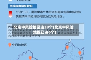 北京中风险地区达39个(北京中风险地区已达6个)