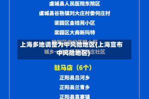上海多地调整为中风险地区(上海宣布中风险地区)