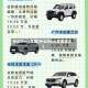 什么叫suv车型(什么叫suv车型定义)