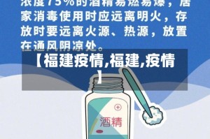 【福建疫情,福建,疫情】