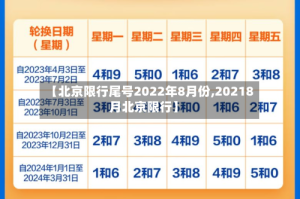 【北京限行尾号2022年8月份,20218月北京限行】