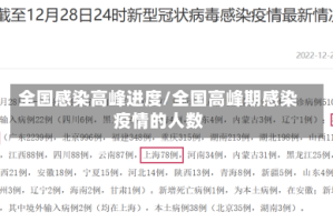 全国感染高峰进度/全国高峰期感染疫情的人数