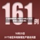 31省份新增本土确诊110例(31省份新增本土确诊2例)