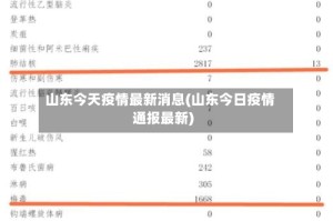 山东今天疫情最新消息(山东今日疫情通报最新)
