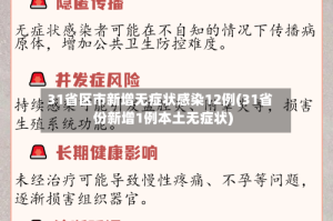 31省区市新增无症状感染12例(31省份新增1例本土无症状)