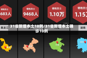 31省新增本土18例/31省新增本土确诊10例